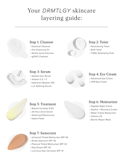 TINGL Exfoliating Pads